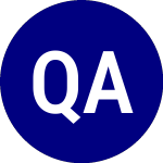 Logo of Q3 All Season Active Rot... (QVOY).