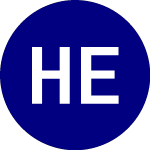 Logo of Harbor Energy Transition... (RENW).