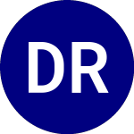 Logo of Direxion Russell 1000 Va... (RWVG).