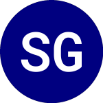 Logo of Sandstorm Gold (SAND).