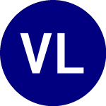 Logo of VanEck Low Carbon Energy... (SMOG).