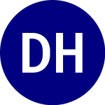 Logo of Day Hagan/ned Davis Rese... (SSUS).