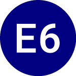Logo of ETC 6 Meridian Quality G... (SXQG).