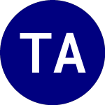 Logo of  (TCW.U).