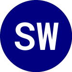 Logo of Sofi Weekly Income ETF (TGIF).
