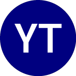Logo of Yieldmax Tsla Option Inc... (TSLY).