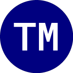 Logo of Tutogen Medical (TTG).