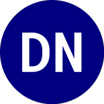 Logo of Direxion Nanotechnology ... (TYNE).