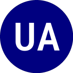 Logo of Usurf America (UAX).