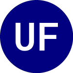 Logo of United Financial Mortgage (UFM).