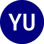 Logo of Yieldmax Ultra Option In... (ULTY).