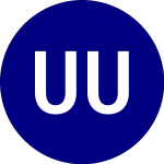 Logo of Upar Ultra Risk Parity ETF (UPAR).