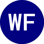 Logo of WisdomTree Floating Rate... (USFR).
