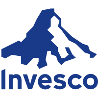 Logo of Invesco Advantage Munici... (VKI).