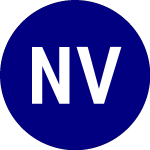 Logo of Natixis Vaughan Nelson S... (VNSE).