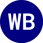 Logo of WBI BullBear Rising Inco... (WBIA).