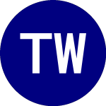 Logo of Teucrium Wheat (WEAT).