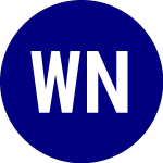 Logo of WisdomTree New Economy R... (WTRE).