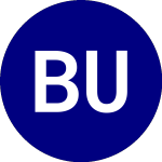 Logo of BondBloxx USD High Yd Bd... (XHYT).