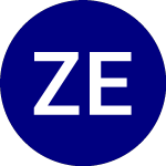 Logo of Zacks Earnings Consisten... (ZECP).