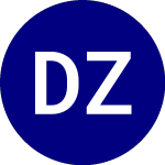 Logo of Direxion Zacks MLP High ... (ZMLP).