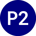 Logo of PIMCO 25 Plus Yr Zero Co... (ZROZ).