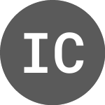 Logo of International Consolidat... (1IAG).