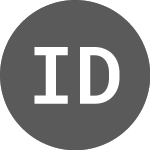 Logo of Incyte Dl 001 (1INCY).