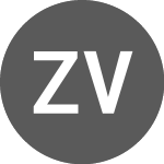Logo of Zoom Video Communications (1ZM).