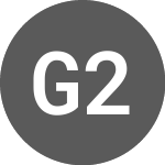 Logo of Graniteshares 2x Long Zo... (2LZM).