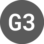 Logo of Graniteshares 3x Long Sq... (3LSQ).