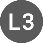 Logo of Levshares 3x Square Etp (3SQ).
