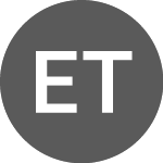 Logo of Exchange Traded Funds (EMAE).