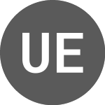Logo of UBS ETF BBG Barc Euro In... (INFL1).