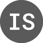 Logo of Integrated System Credit... (ISC).