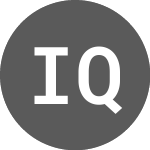 Logo of Invesco Quantitative Str... (LVLE).