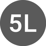 Logo of 5x Long Magnificent 7 Etp (MAG7).