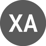 Logo of Xtrackers Artificial Int... (XAIX).