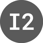 Logo of  (INDJ16).