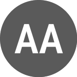 Logo of Advance Auto Parts (A1AP34M).
