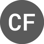 Logo of Citizens Financial (C1FG34).
