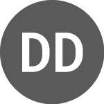 Logo of DELTA DRN (DEAI34Q).