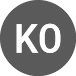Logo of KLABIN ON (KLBN3M).