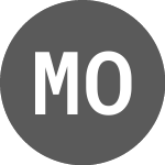 Logo of Marathon Oil (M1RO34).