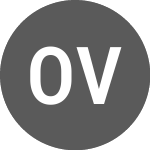 Logo of Orizon Valorizacao De Re... ON (ORVR3M).