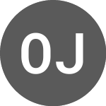 Logo of Ourinvest Jpp Fundo Inve... (OUJP11).