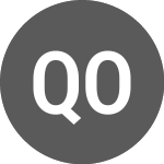 Logo of QUALICORP ON (QUAL3F).