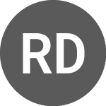 Logo of Rede DOr Sao Luiz ON (RDOR3M).