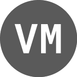 Logo of Vulcan Materials (V1MC34).