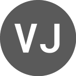 Logo of Vectis Juros Real Fundo ... (VCJR11).